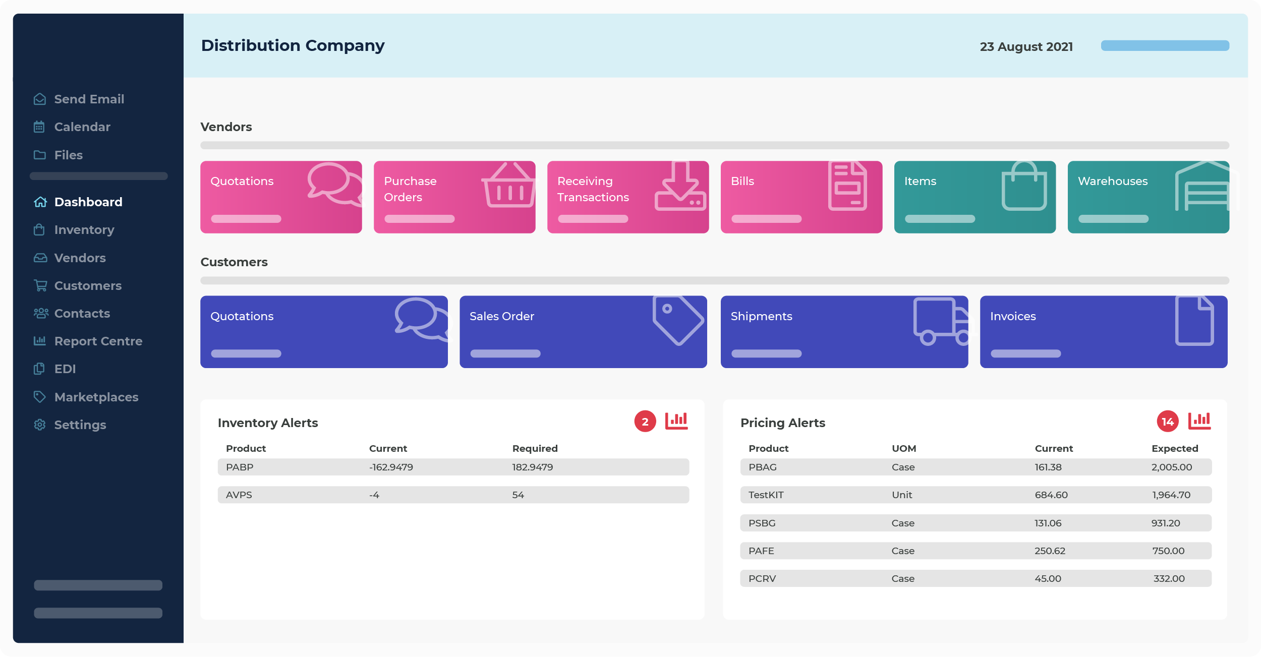 Wholesale & ecommerce Business Software