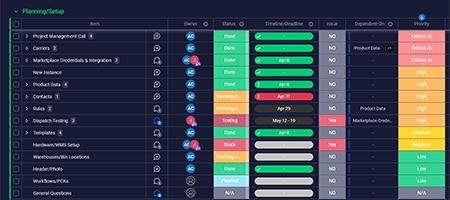 Inventory-Management-Software-Onboarding-Implementation